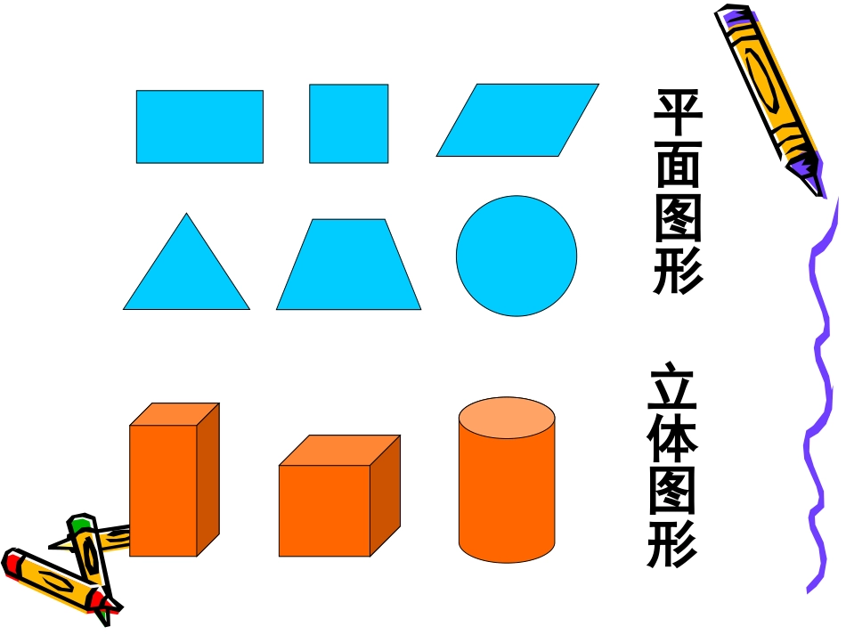 1、圆柱和圆锥的认识_第2页