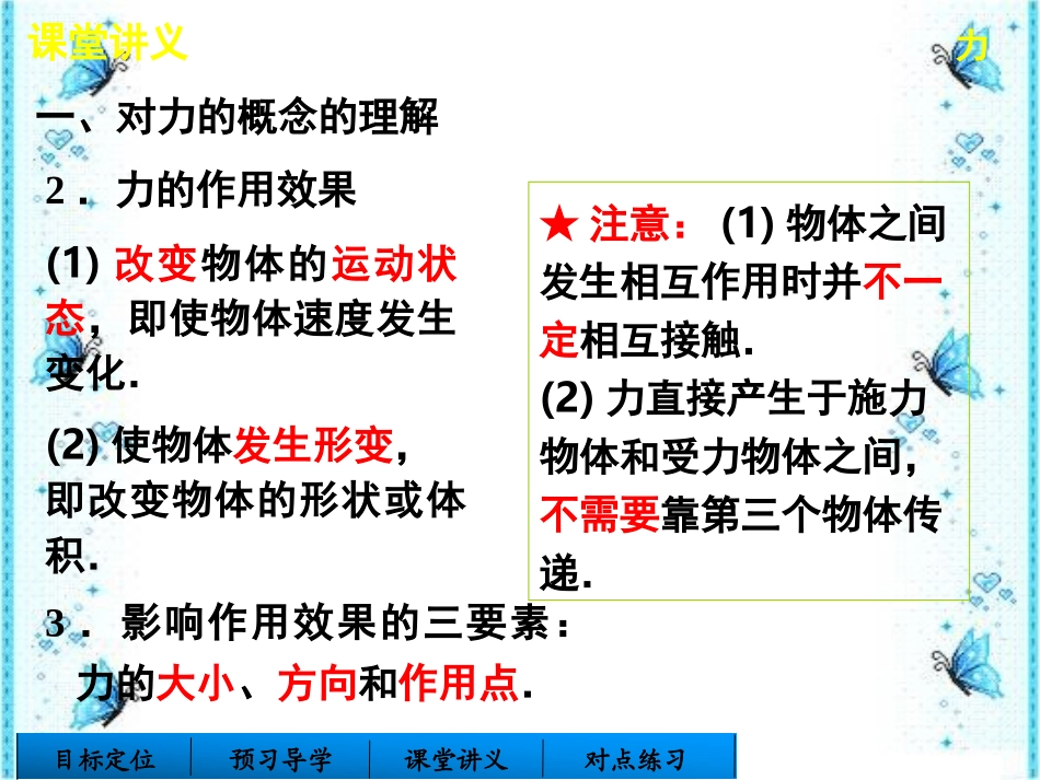高一物理弹力26_第3页