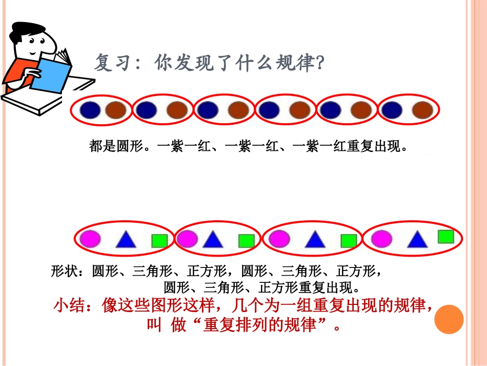 小学数学人教2011课标版二年级有余数的除法-解决问题(例6)_第3页