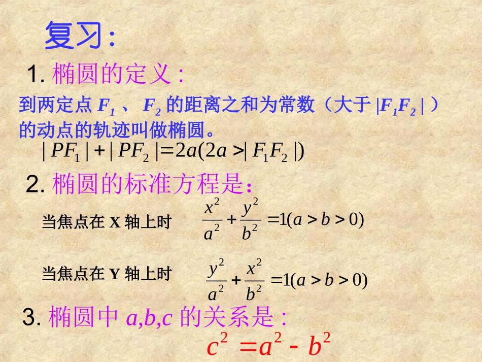 （课件1）22椭圆_第2页