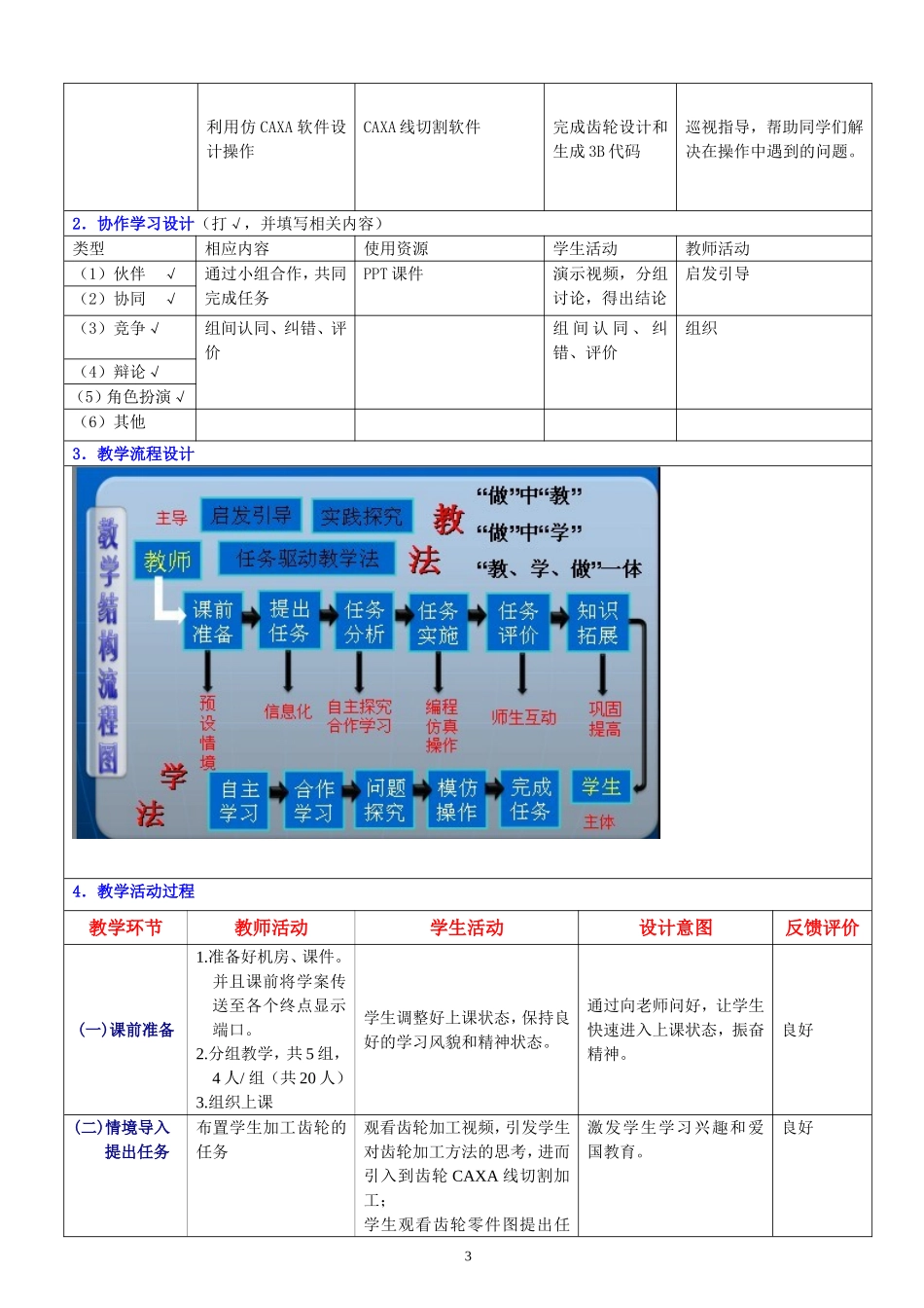 齿轮线切割加工教学设计_第3页