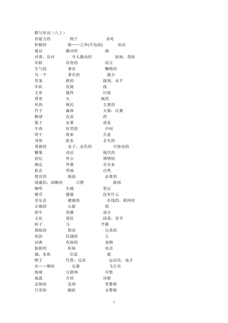 默写单词八上_第1页