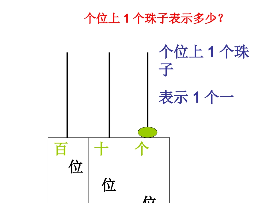 （2）《数的组成和读写》课件_第3页