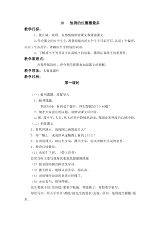 他得的红圈圈最多