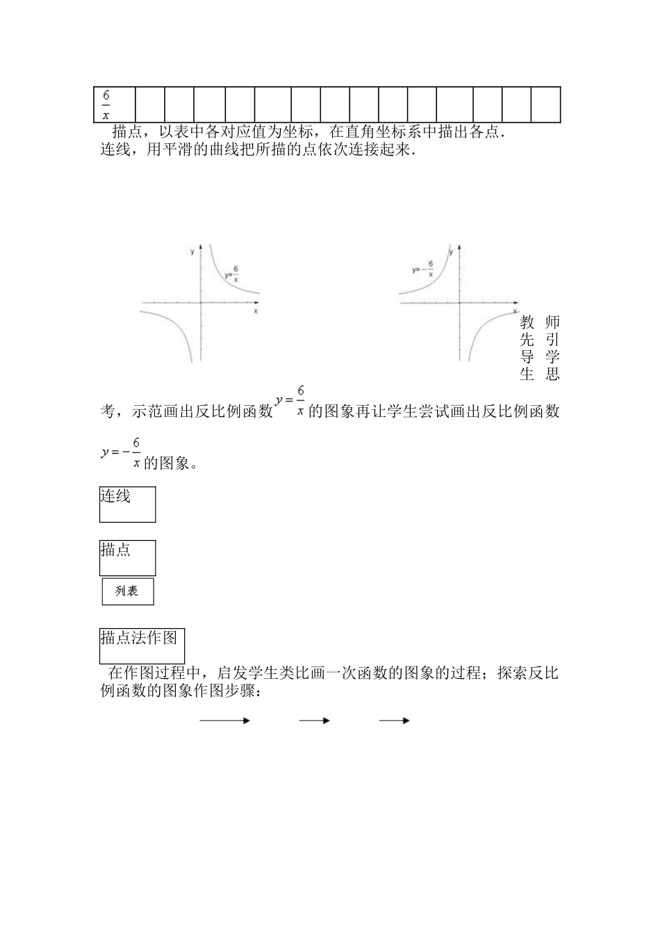 反比例函数的图像与性质-(4)_第2页