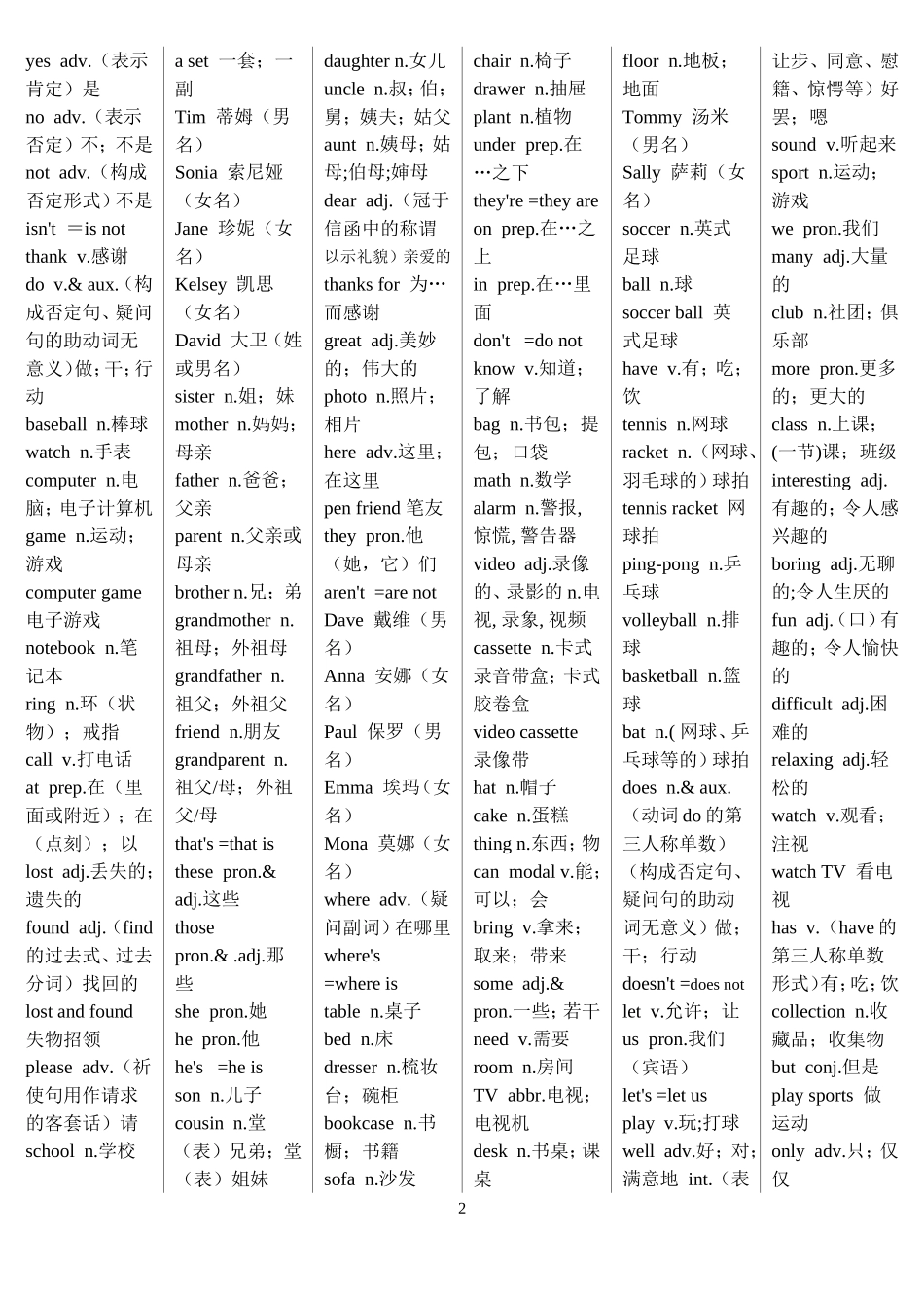 鲁教版初中英语单词表_第2页