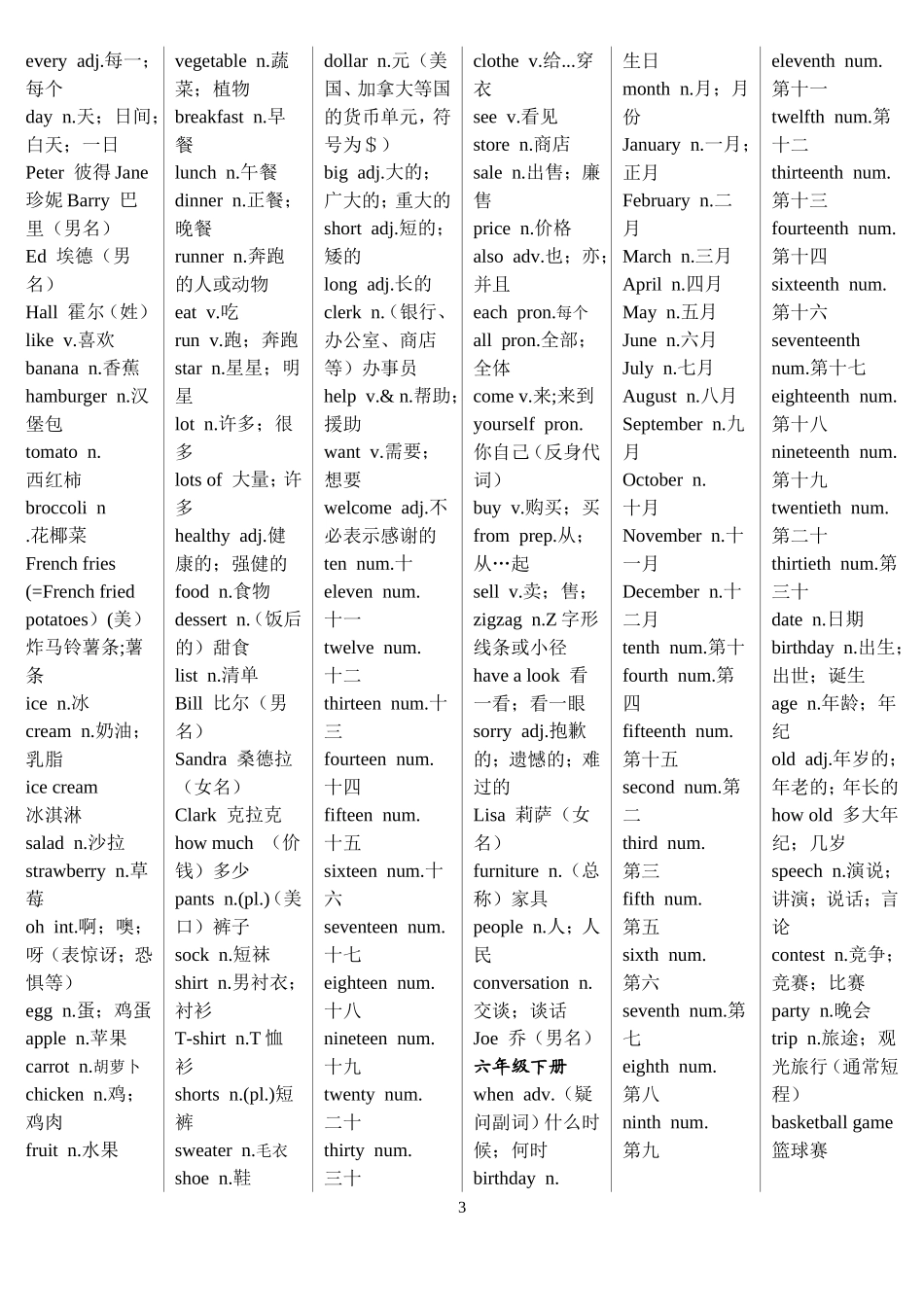 鲁教版初中英语单词表_第3页