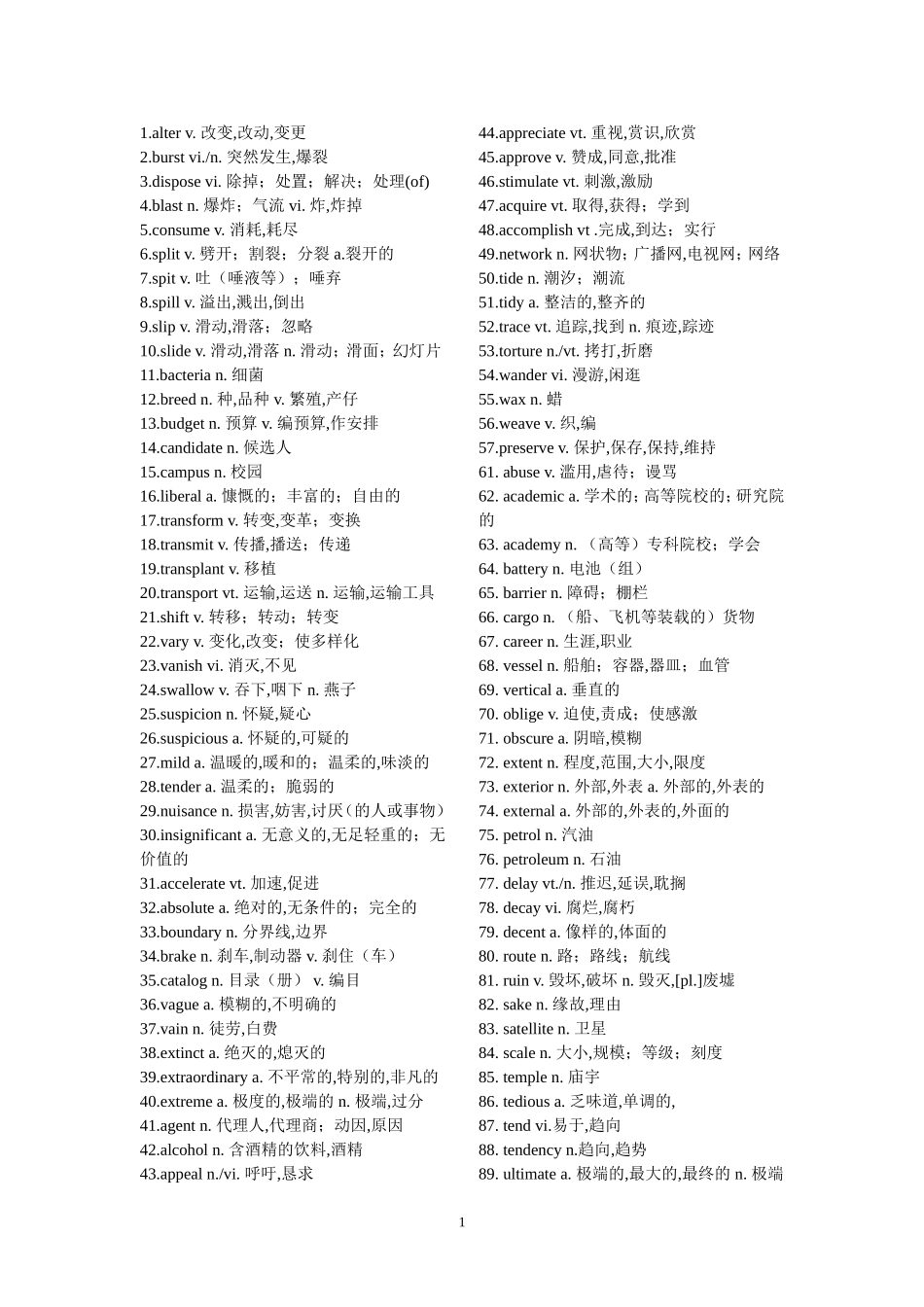 高考阅读高频单词 (2)_第1页