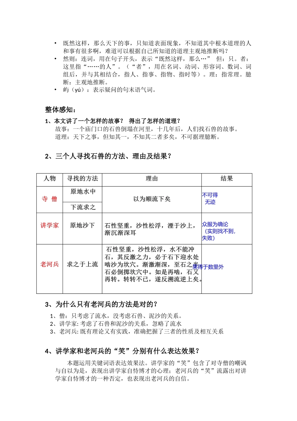 (部编)初中语文人教2011课标版七年级下册河中石中兽_第3页