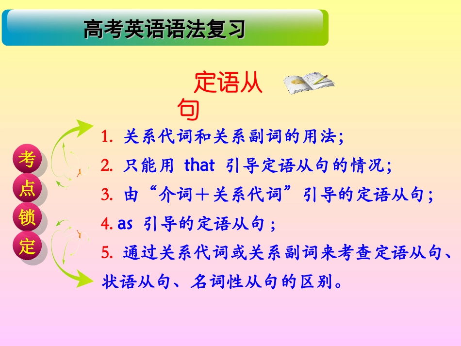 高考英语语法复习：定语从句_第2页