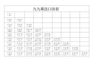 九九乘法口诀表A4直接打印版