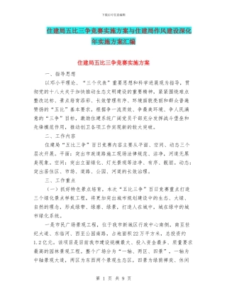 住建局五比三争竞赛实施方案与住建局作风建设深化年实施方案汇编
