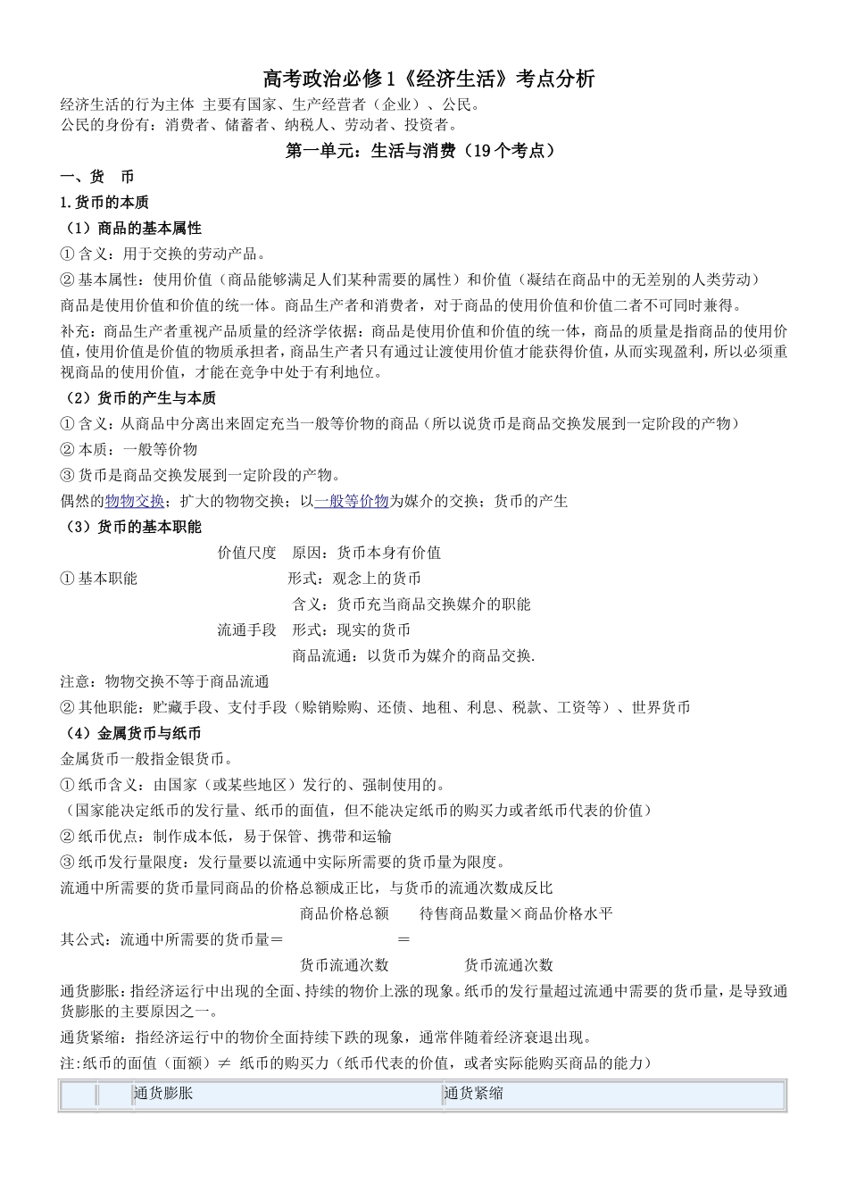 高考政治必修1考点_第1页