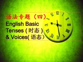 高考英语动词时态语态复习课件