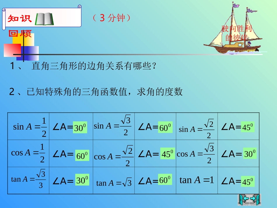 船有触礁危险吗_第2页