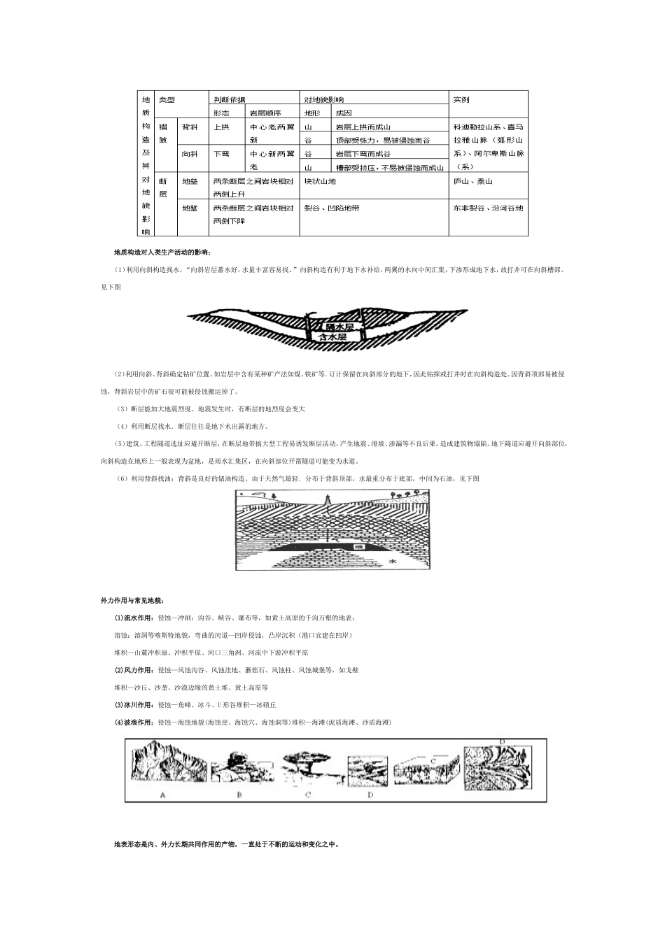 高考地理必背知识4_第2页