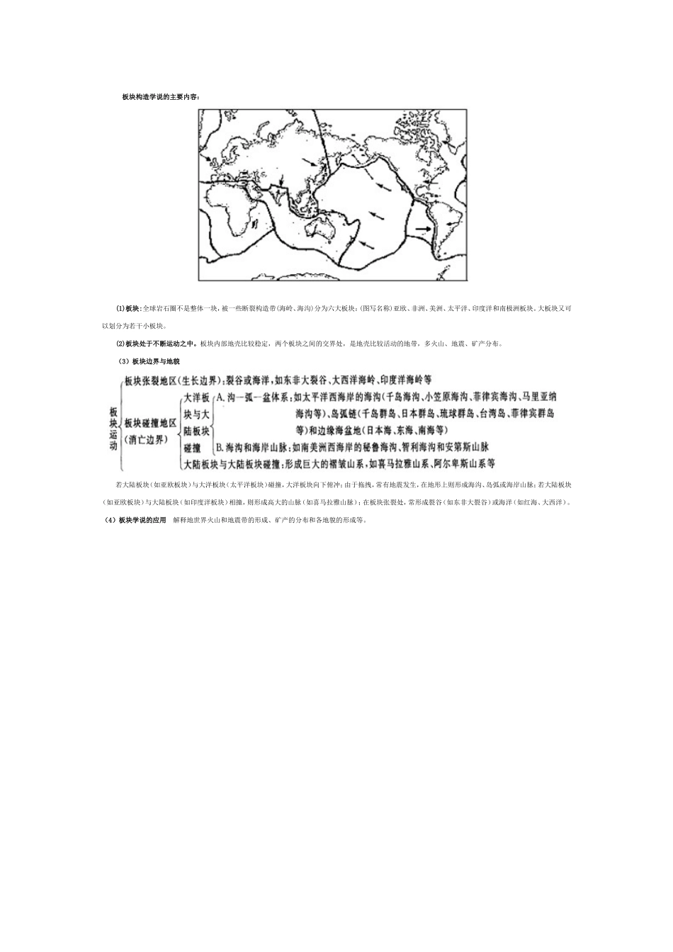 高考地理必背知识4_第3页