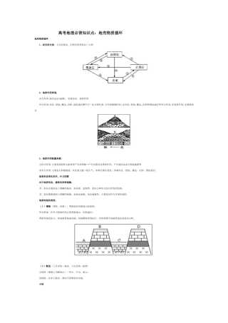 高考地理必背知识4