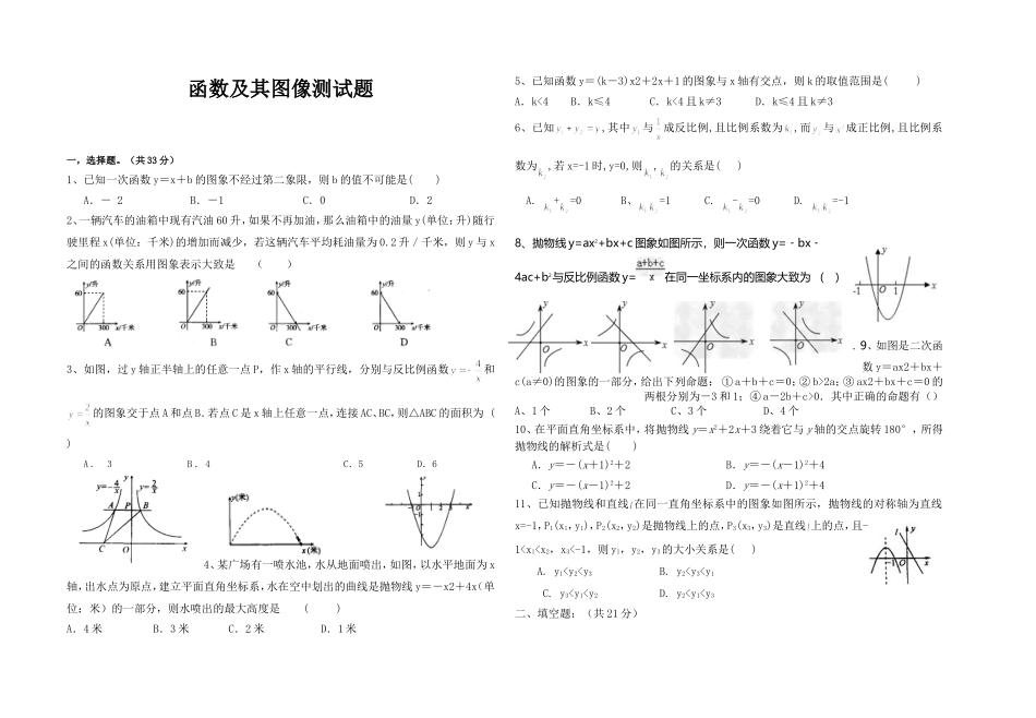 中考总复习函数及其图像测试题[1]_第1页