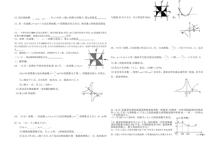 中考总复习函数及其图像测试题[1]_第2页