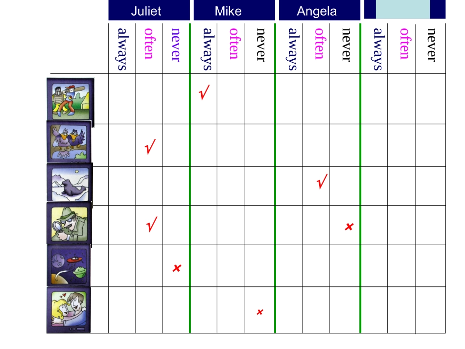 Television易娟修改_第3页