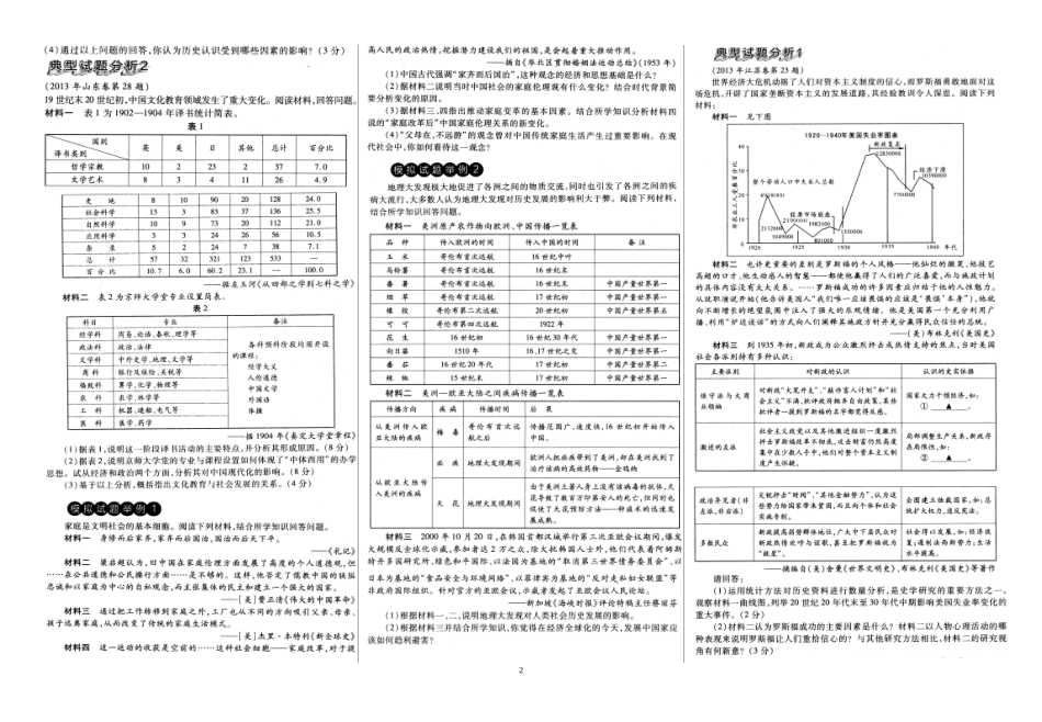 高考原创题题_第2页