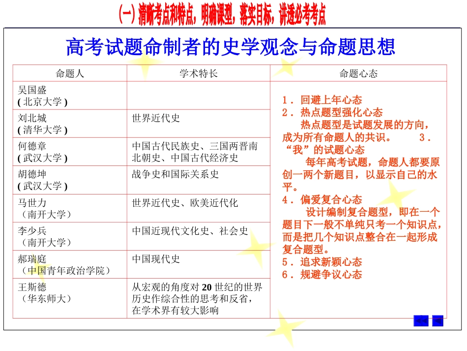 高考命题人的命题思想全国卷_第2页