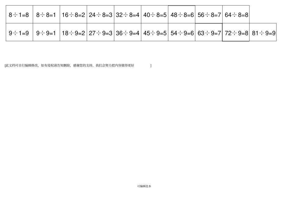 九九乘法除法口诀表_第3页