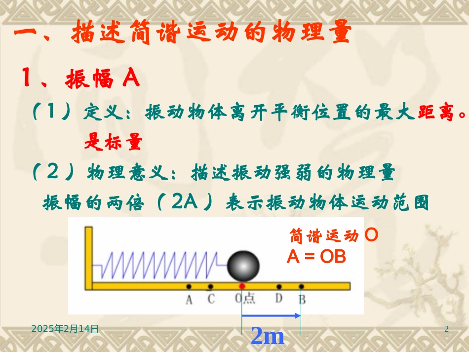 高二物理人教新课标选修3-4___112简谐运动的描述课件_第2页