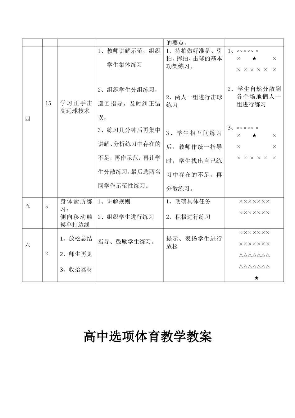 高中选项体育教学教案2_第2页