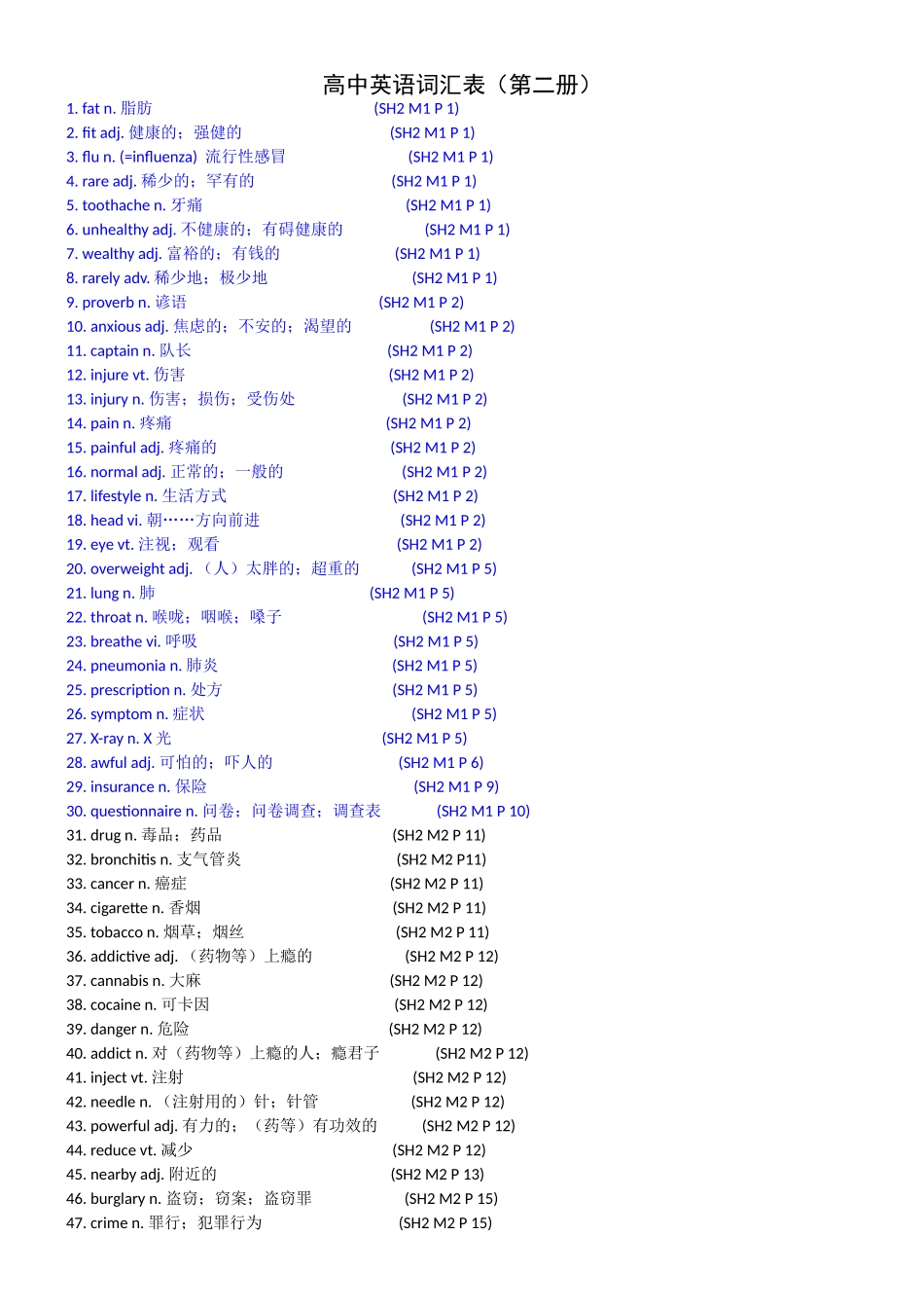 高中英语词汇表（第二册）_第1页