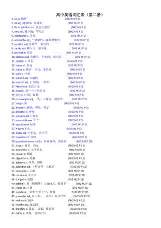 高中英语词汇表（第二册）