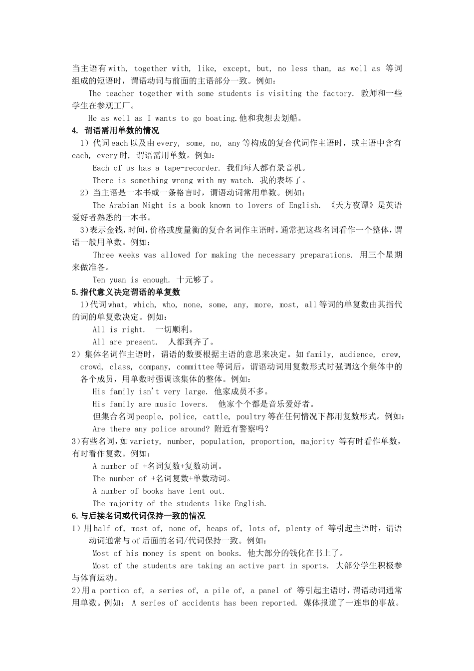 高中英语语法大全_第2页