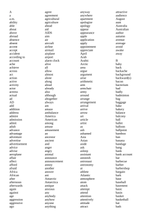 高中英语新课标单词表