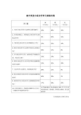 高中英语小组合作学习调查问卷统计表