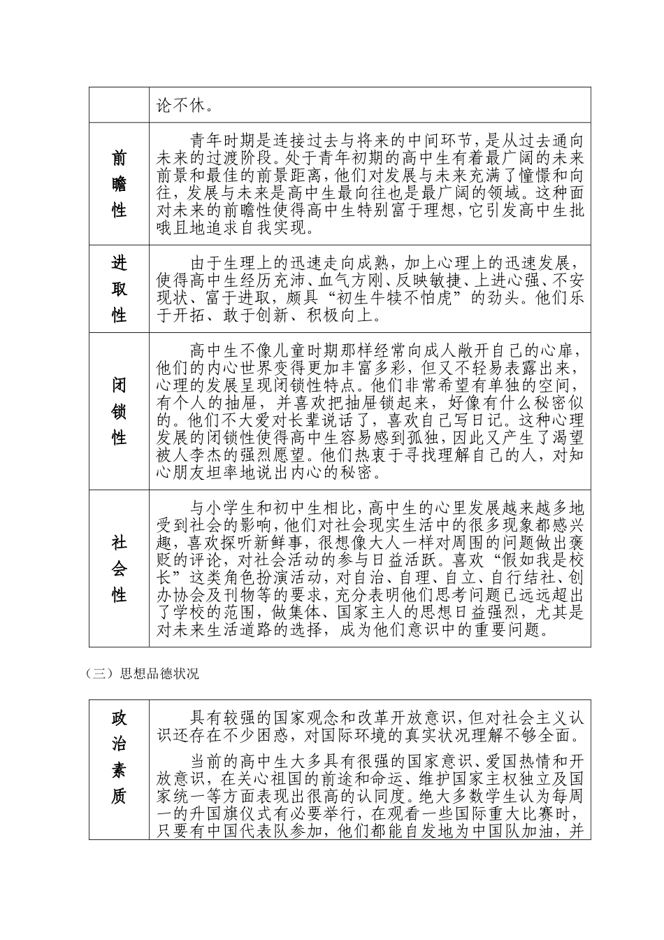 高中生身心发展的特点及教育策略_第3页