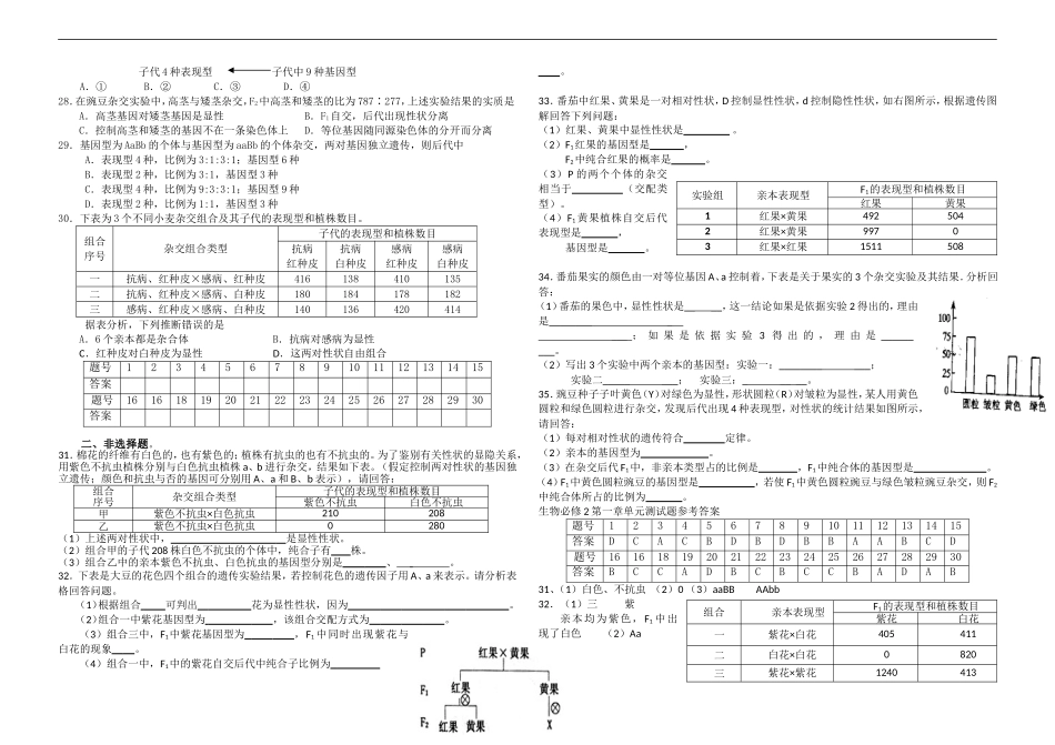 高中生物必修2第一章单元测试题_第2页
