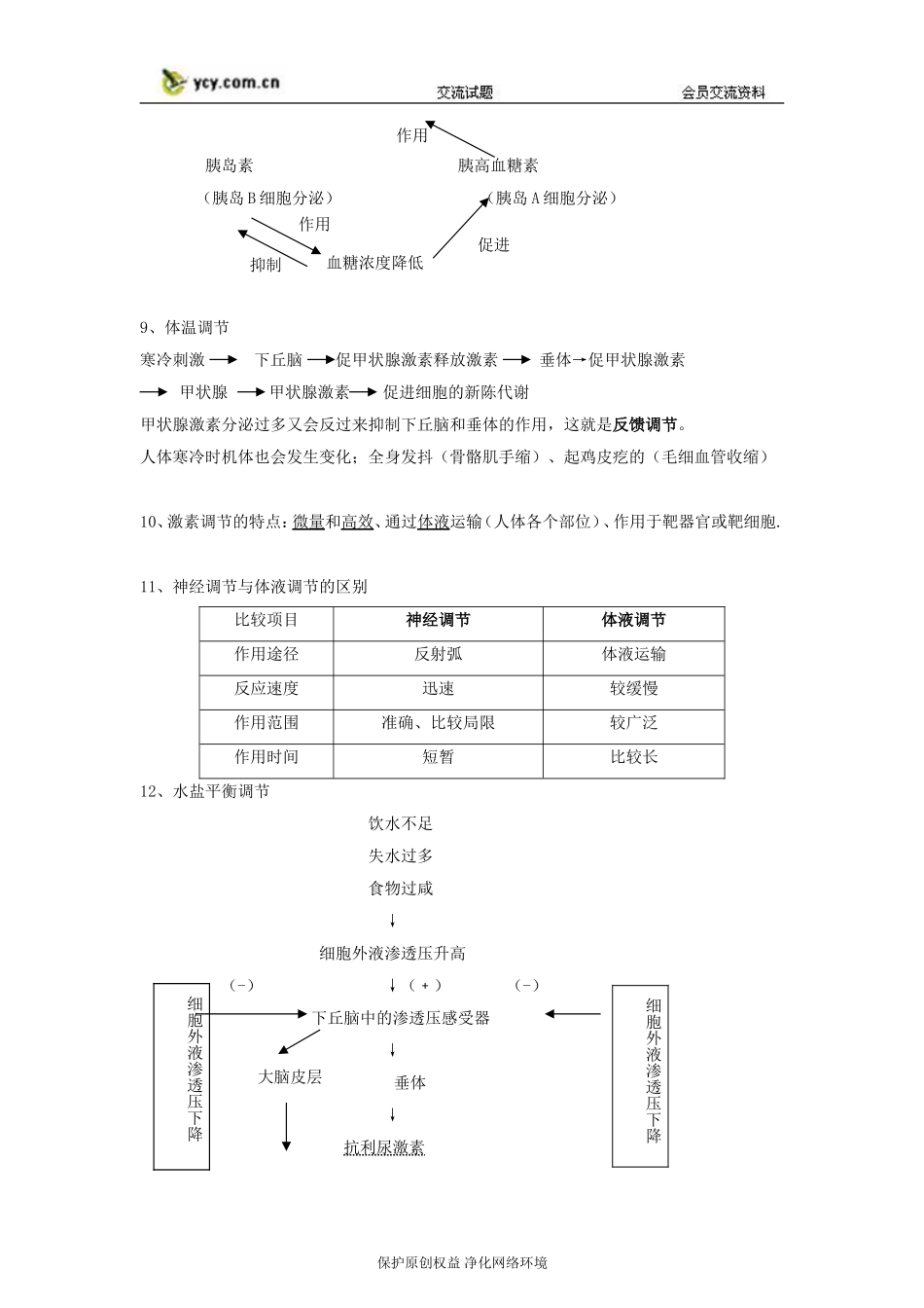 高中生物必修三知识点归纳 (2)_第3页