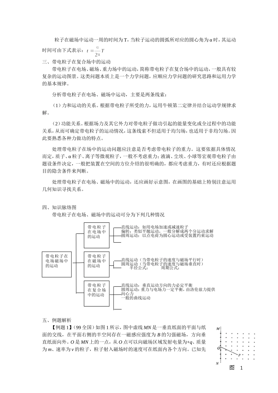高中物理专题讲座_第2页