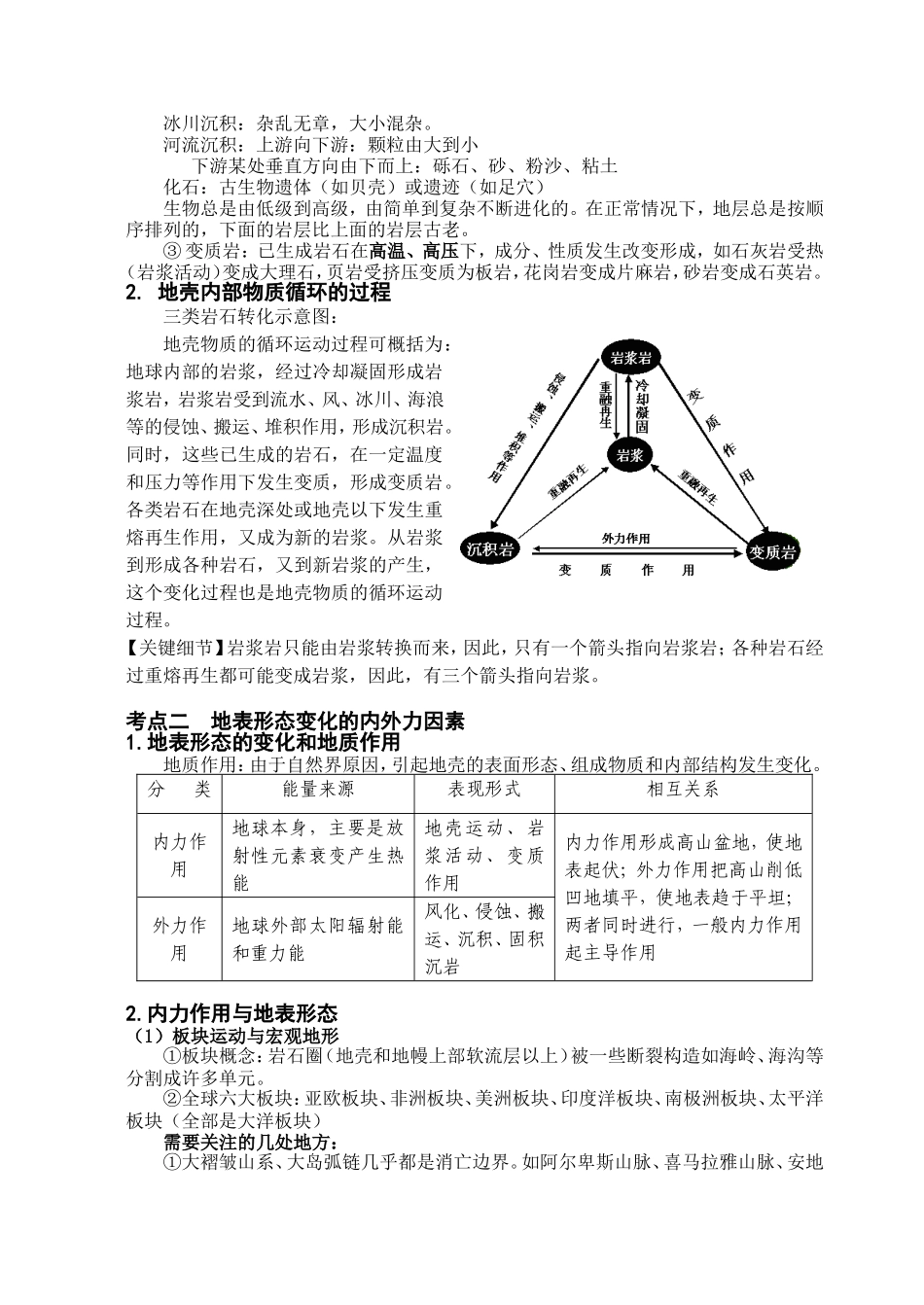高中地理考点精讲三_第2页