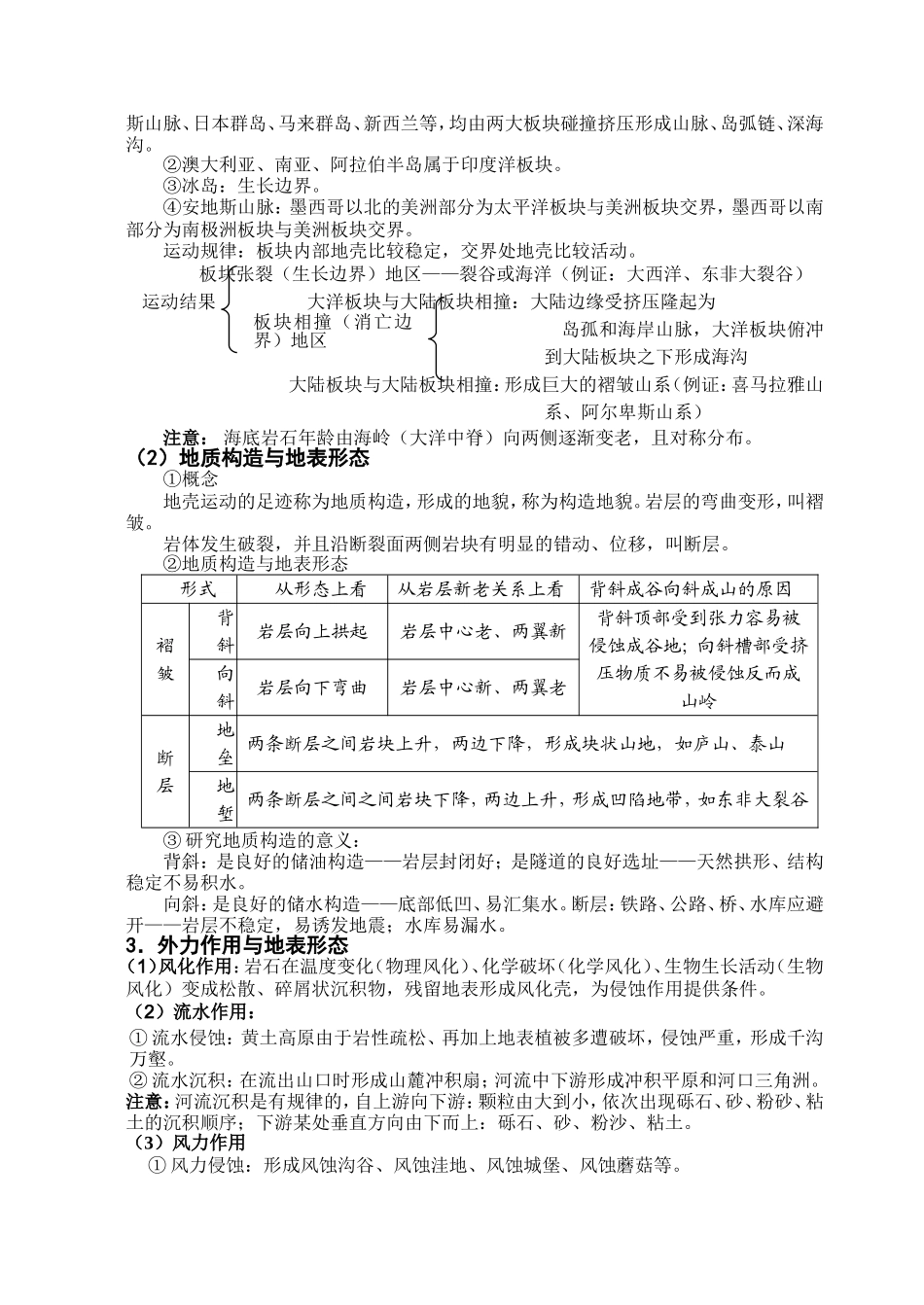 高中地理考点精讲三_第3页