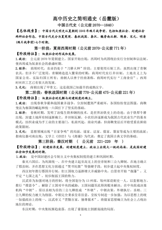 高中历史之简明通史（岳麓版）