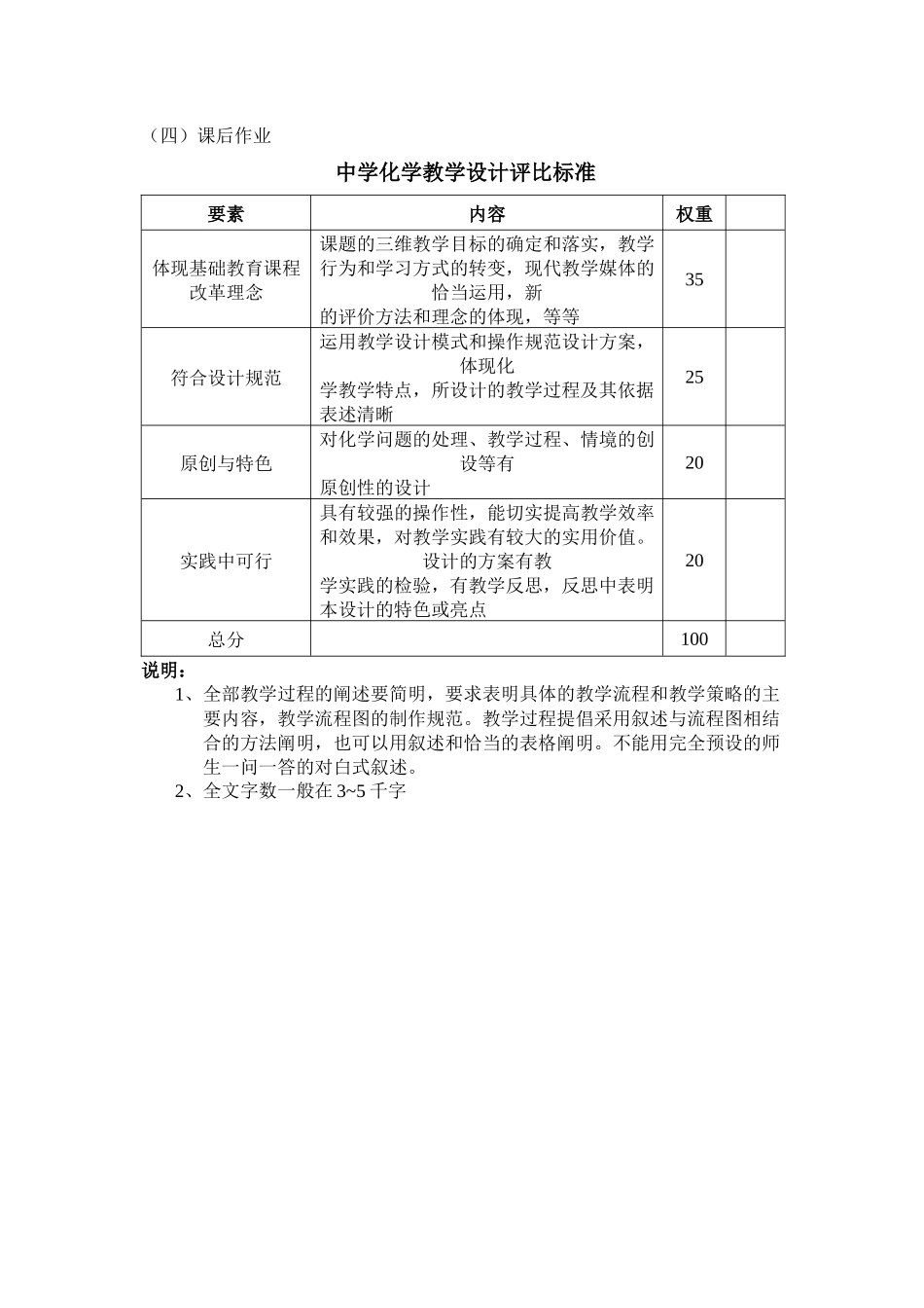 高中化学教学设计写作格式(1)_第2页