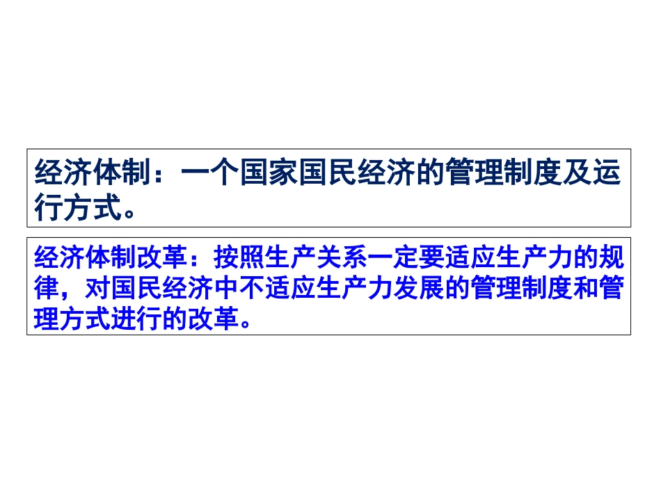 高中历史必修二（岳麓版）第21课+经济体制改革+课件（共27张）_第2页
