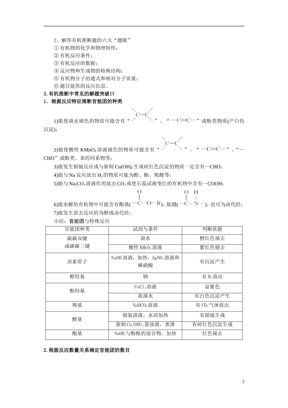 高中化学《有机合成与推断》_第2页
