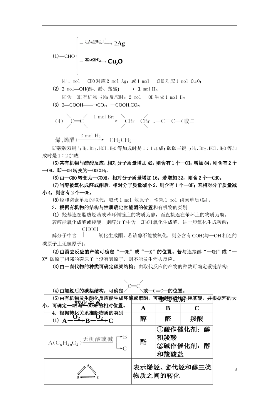 高中化学《有机合成与推断》_第3页