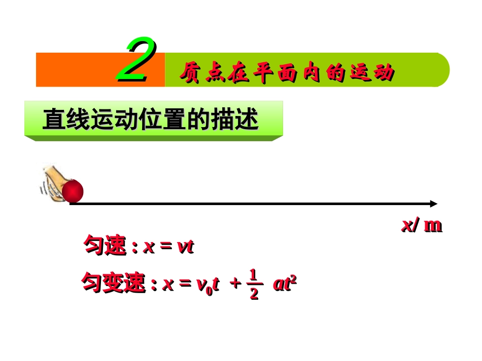 高中一年级物理必修2第五章曲线运动2质点在平面内的运动第一课时课件_第1页