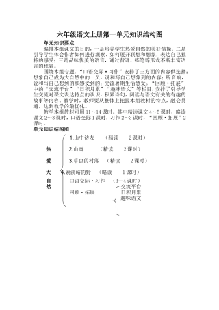 第一单元知识结构图