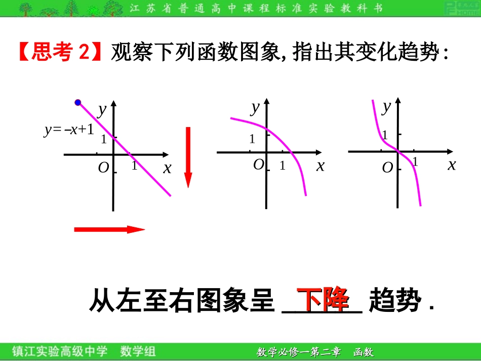 2.1.6函数的单调性1_第3页