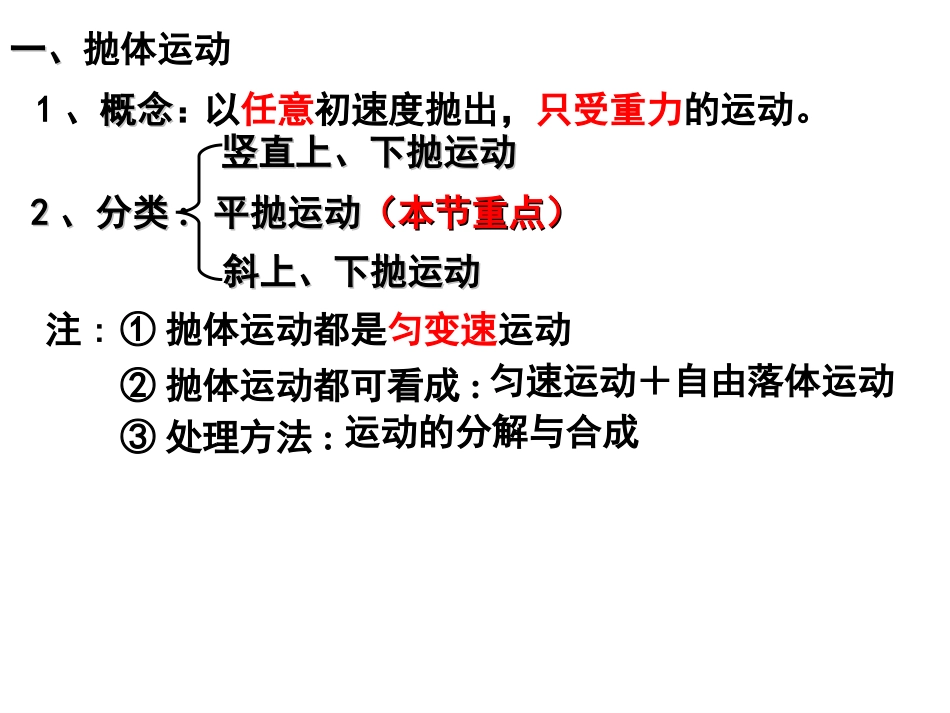 高中一年级物理必修2第五章曲线运动3抛体运动的规律第一课时课件_第3页